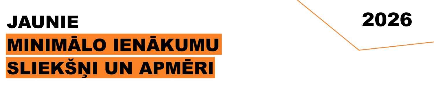 Uzraksts "Jaunie minimāloo ienākumu sliekšņi un apmēri 2026.gadam"
