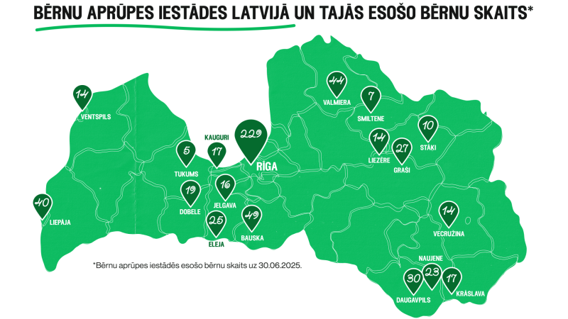 ārpusģimenes aprūpes atbalsta centru adreses