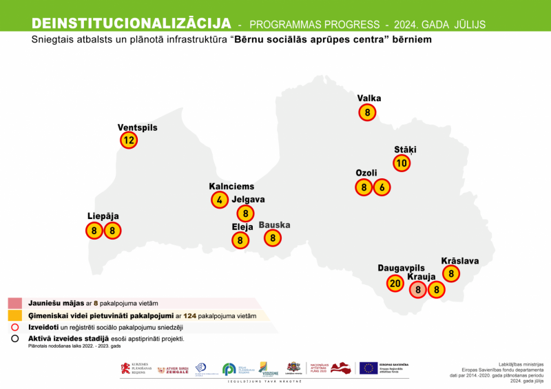 Deinstitucionalizācijas infrastruktūras progresa karte ārpusģimenē augošiem bērniem